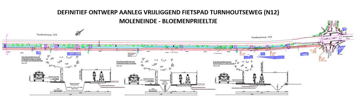 ontwerp fietspad N12
