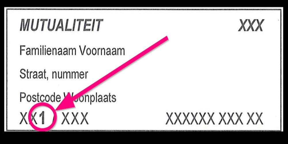 verhoogde tegemoetkoming