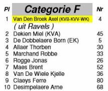 Vastleggen in volledig scherm 7122016 224945