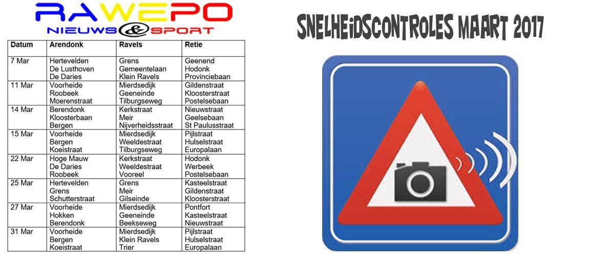 snelheidscontroles maart2017
