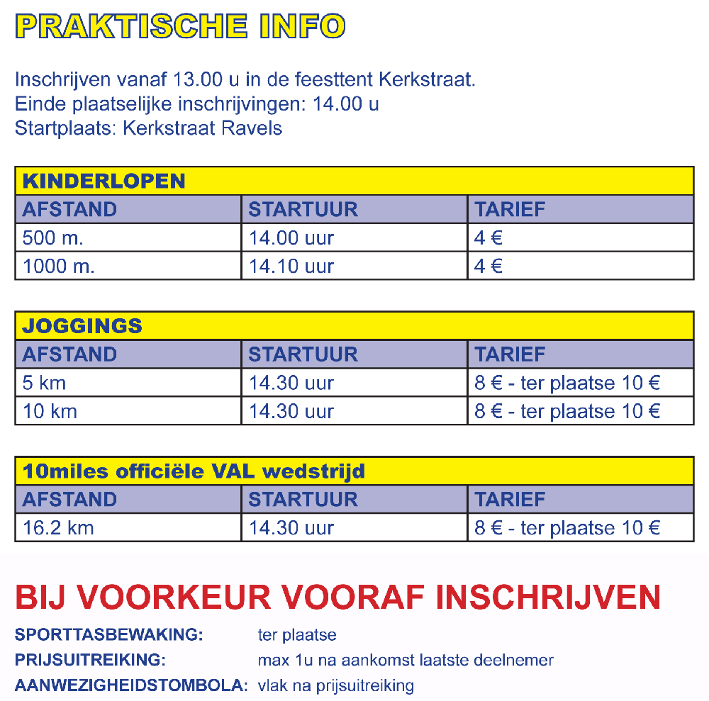 praktische info