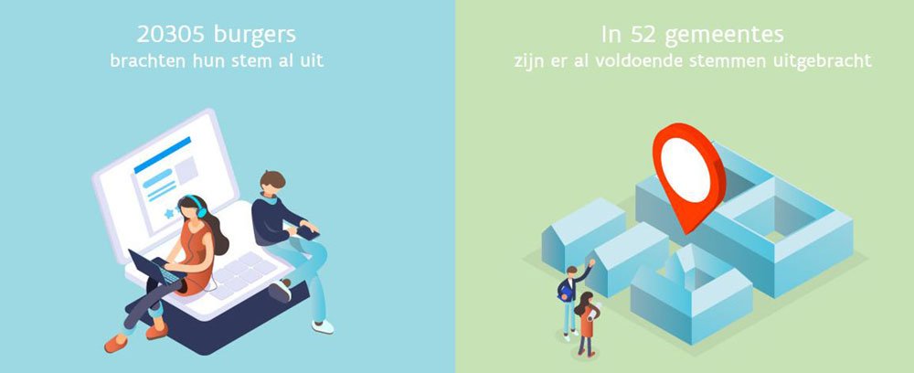 stroomversnellers2