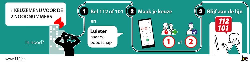 dienst 101 112