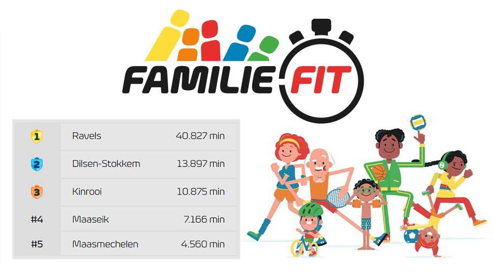 stand familiefit202001