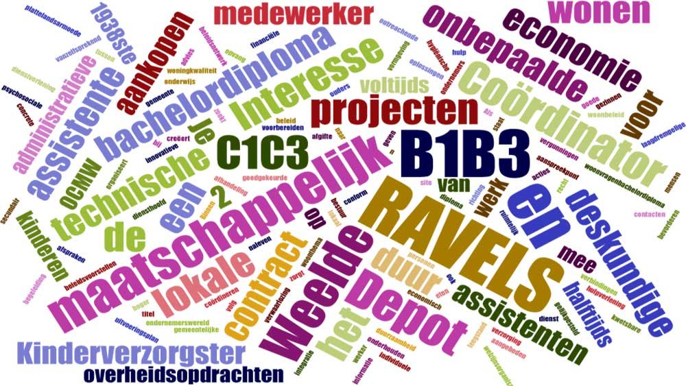 vacatures Ravels