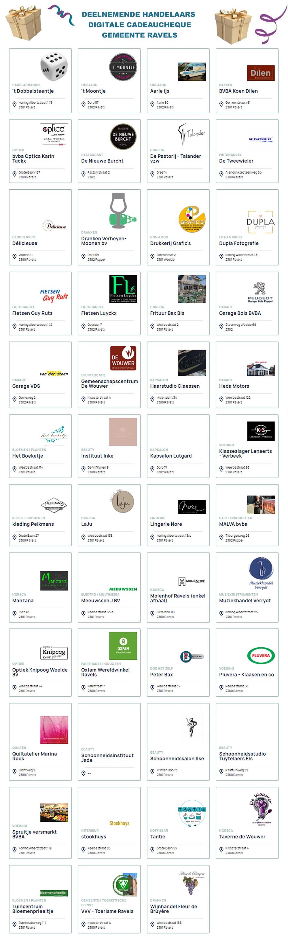 lijst digitale cheques