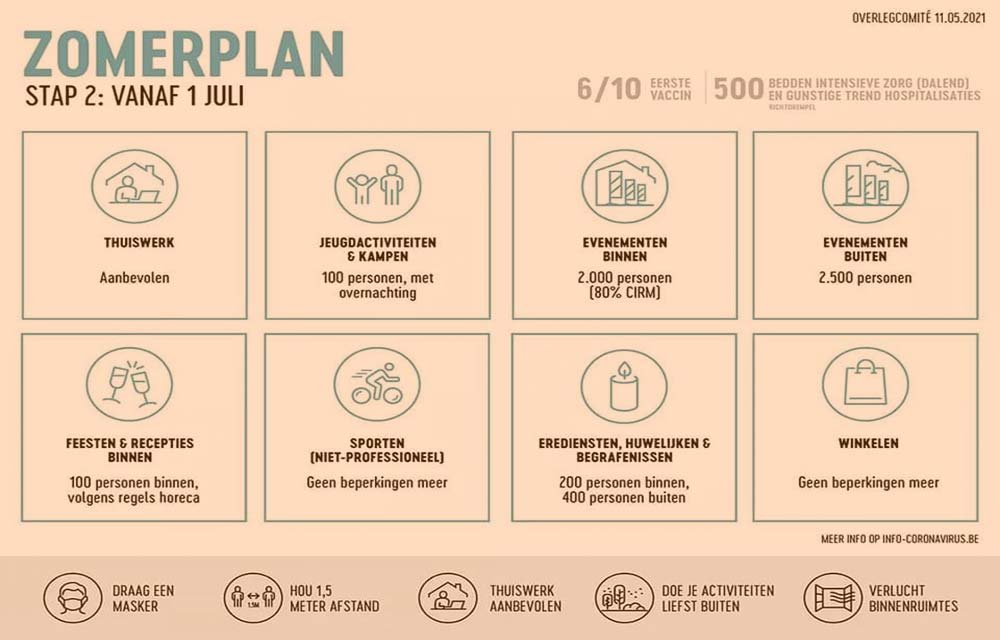 zomerplan2juli