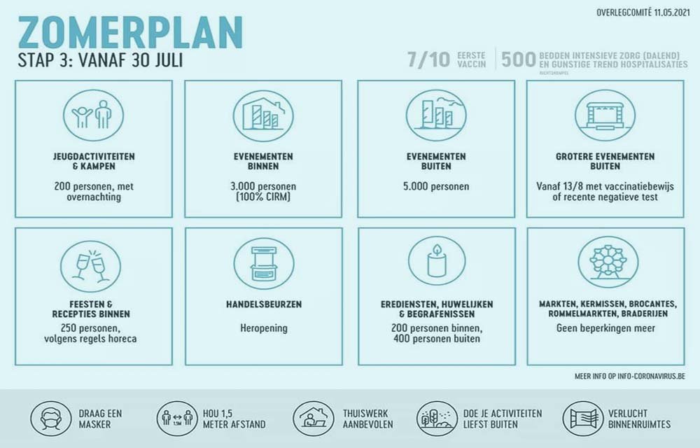 zomerplan30juli