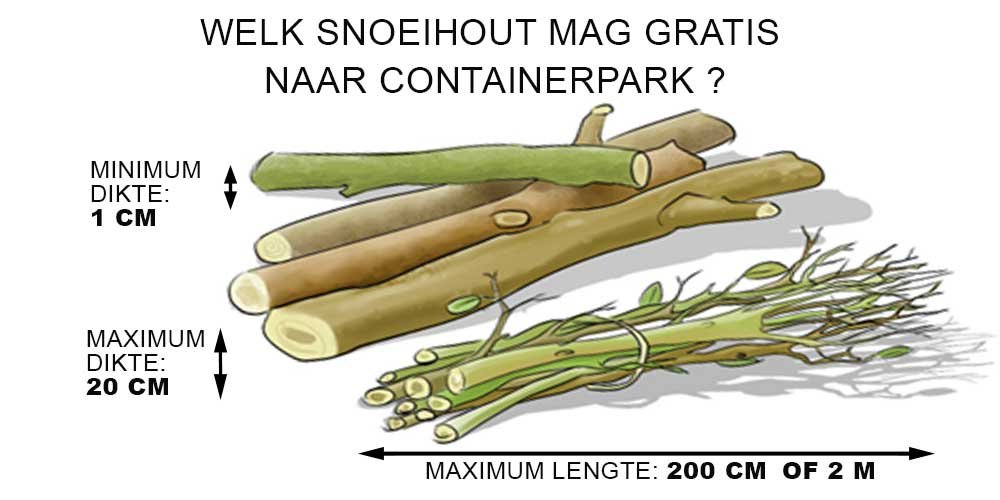 snoeihout