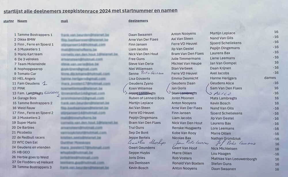 deelnemers zeepkistenrace2024