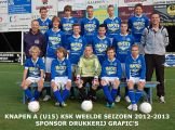 U15 A