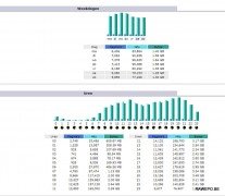 Vastleggen in_volledig_scherm_29072014_115009