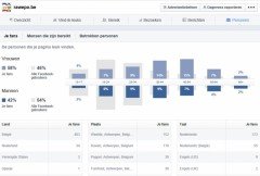stats fb-fans